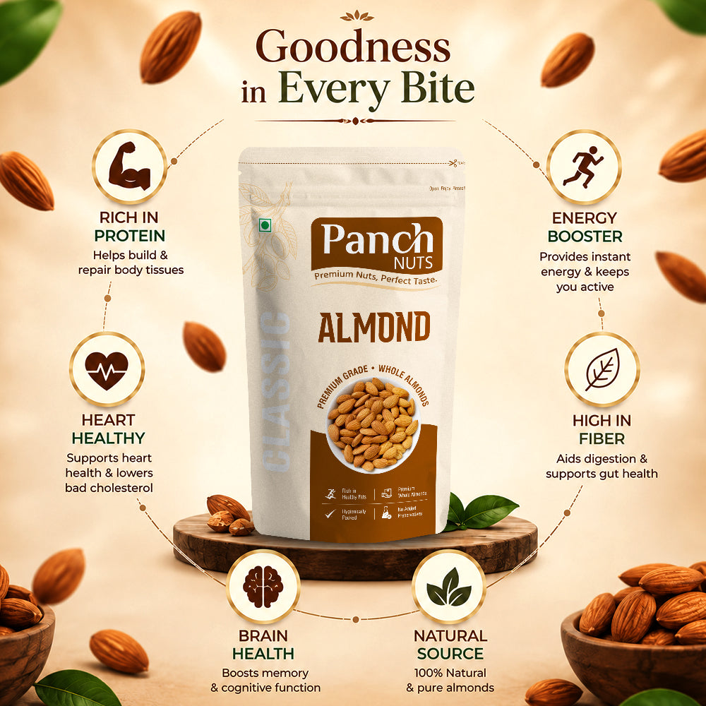 Pack of 2 Almond 250g
