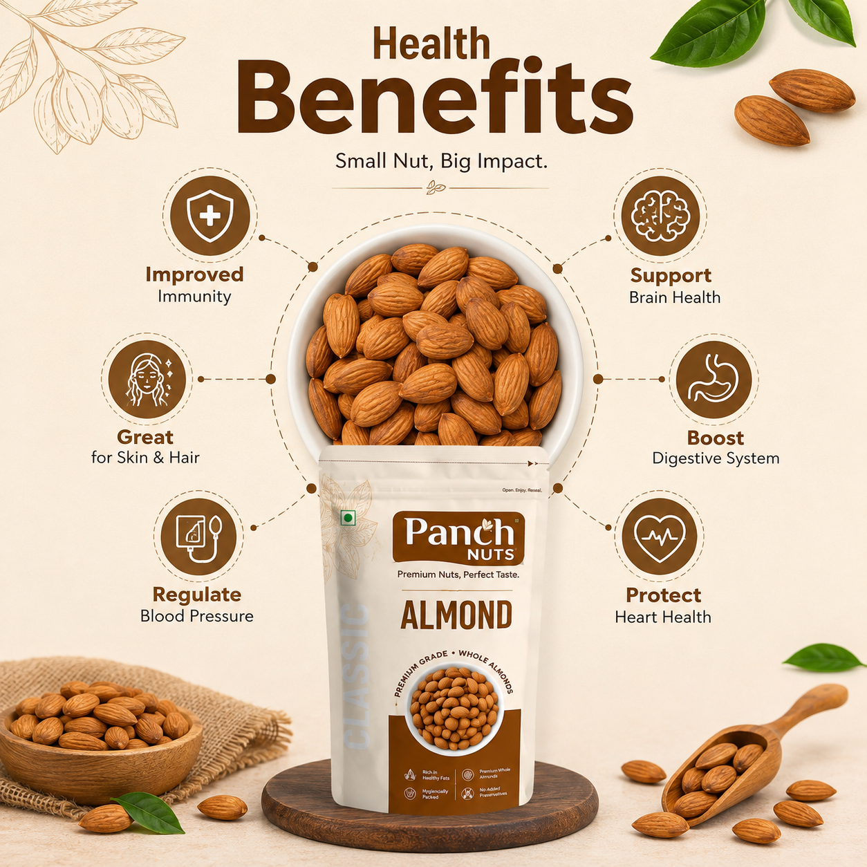 PanchNuts Premium Quality Almonds (Badam) – 100% Natural, Crunchy & Fresh | Rich in Protein, Fiber & Healthy Fats | Daily Nutrition Dry Fruits