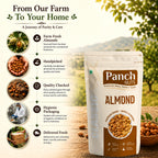 Pack of 2 Almond 250g