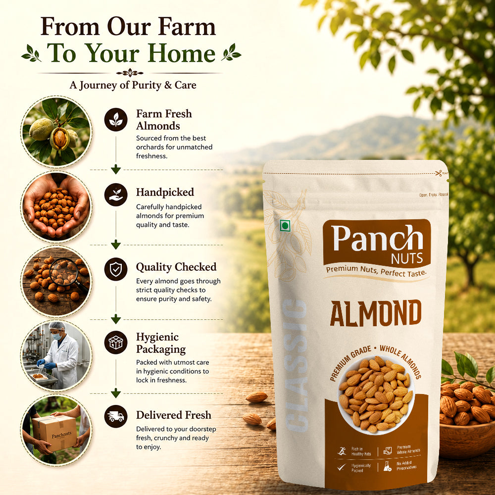 Pack of 2 Almond 250g