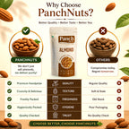 Pack of 2 Almond 250g